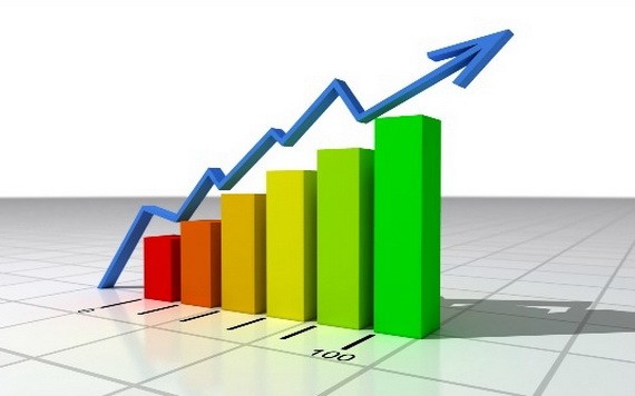 疫情期間信貸依然增長 7.42%。（示意圖源：互聯網） 