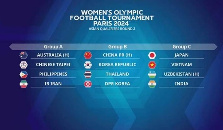 抽签结果。（图：互联网）