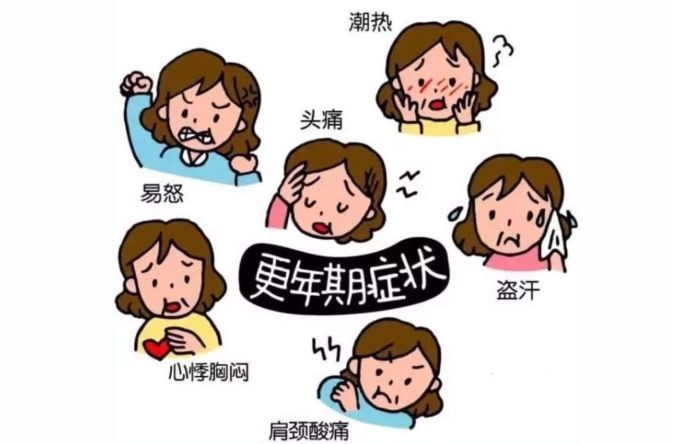 科学应对更年期身体变化