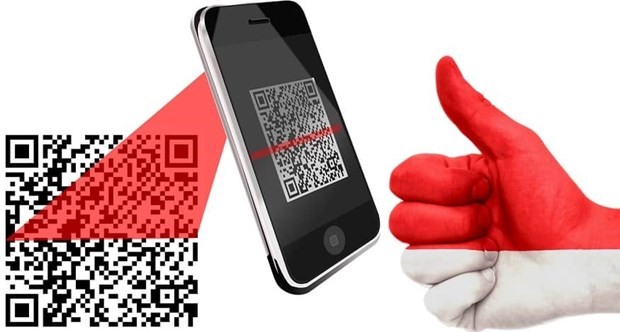 （示意图：QRcode Solution）