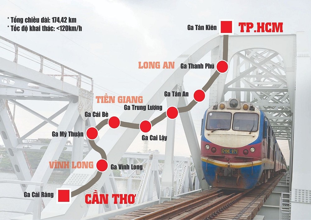 本市-芹苴高铁项目须慎重研究与客观评价