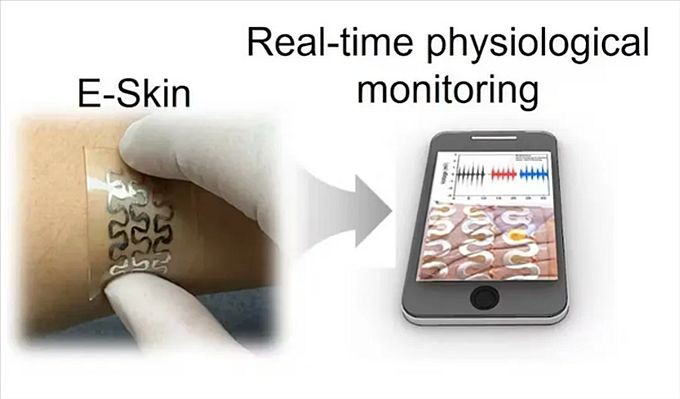 电子皮肤是模仿人类皮肤感知功能的一种传感设备，可应用于医疗健康、机器人、可穿戴设备等诸多领域。（图：Getty Images）