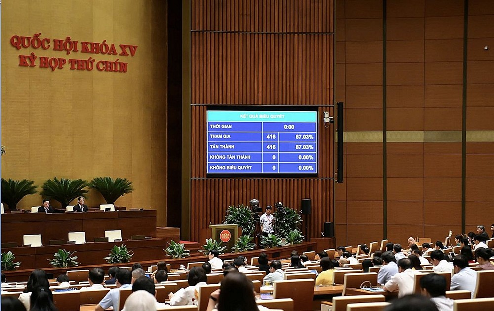 6月24日上午，国会表决通过了《国籍法》修正案。（图：quochoi.vn）