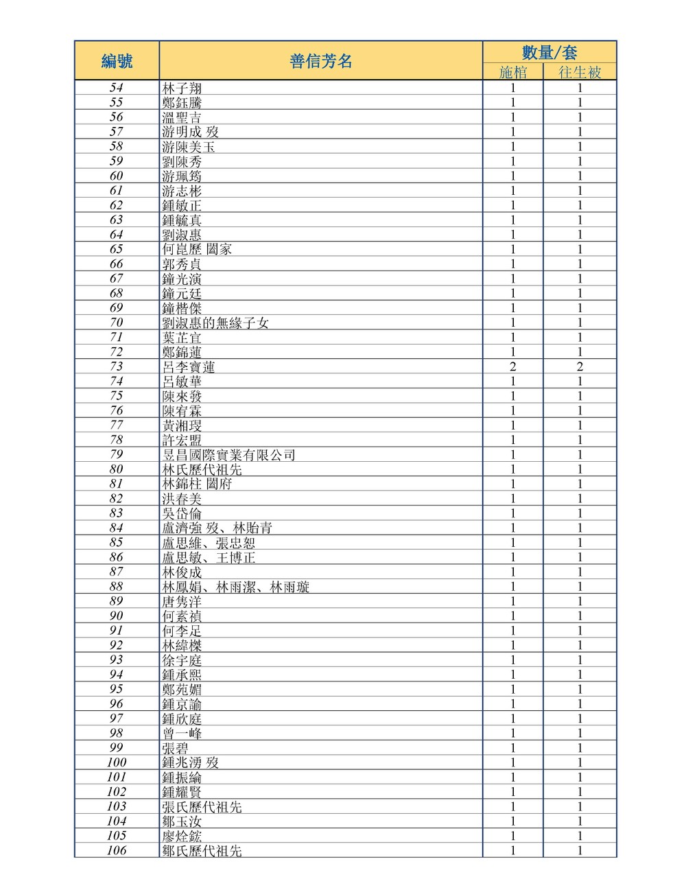 KHA D DAN DANH SACH - TONG_Page_2.jpg