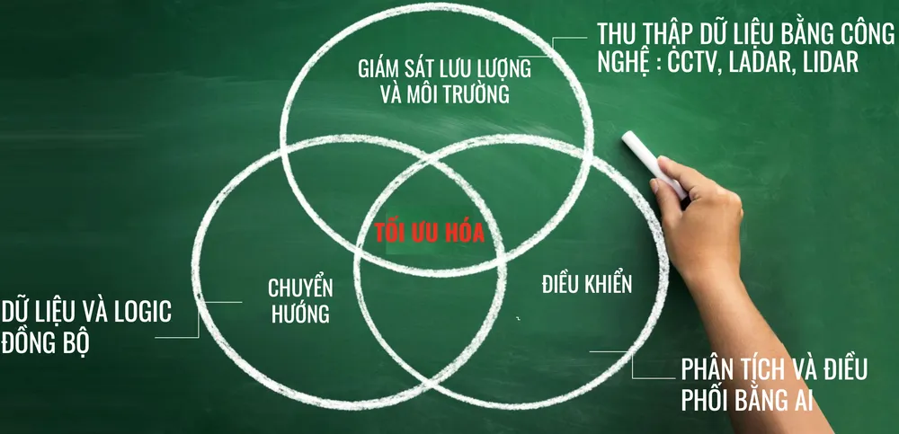 Ảnh chụp Màn hình 2026-04-24 lúc 18.07.40.png