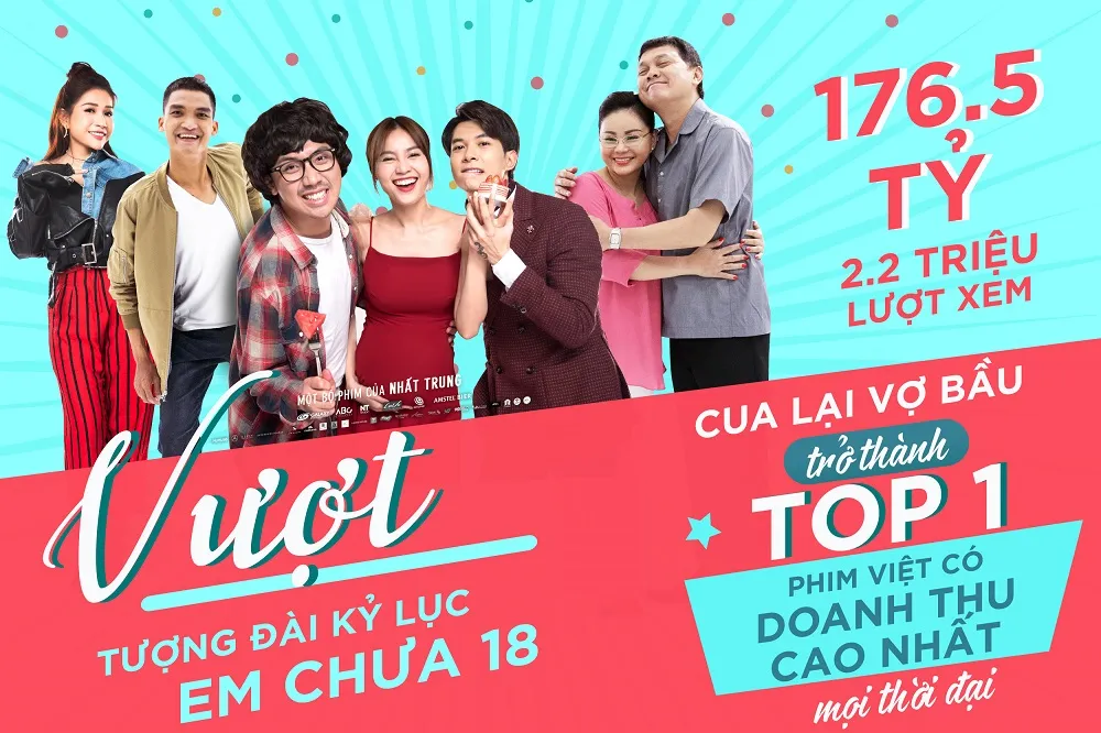 “Cua lại vợ bầu” phá kỷ lục phòng vé với doanh thu trên 176 tỷ đồng ảnh 1