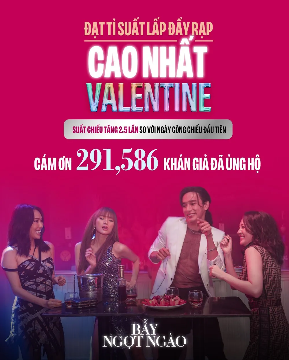 Phim "Bẫy ngọt ngào": Vén màn nỗi đau từ bóng tối ảnh 4