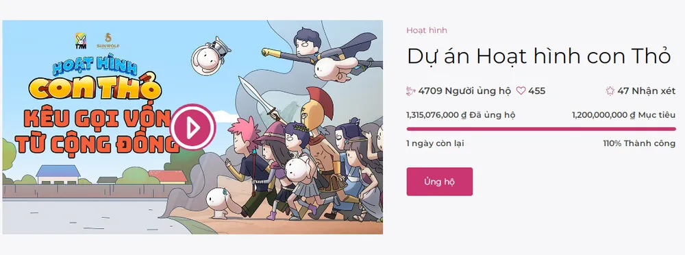 Chiến dịch gọi vốn cho dự án đã thành công ngoài mong đợi