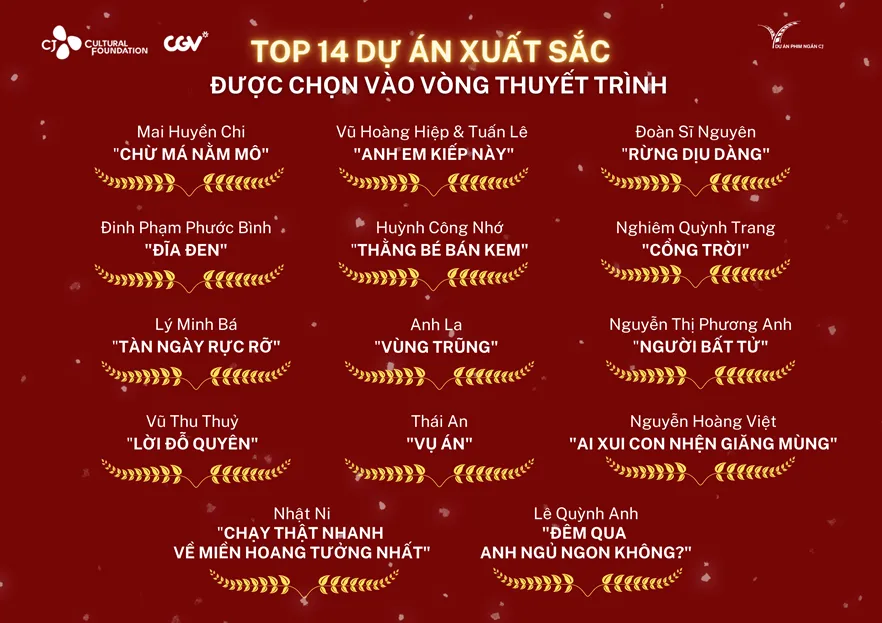 14 ý tưởng xuất sắc của Dự án phim ngắn CJ với nhiều cái tên quen thuộc