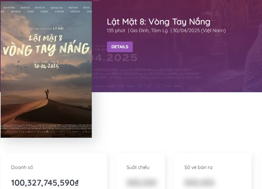 doanh thu 30-4 4.jpg