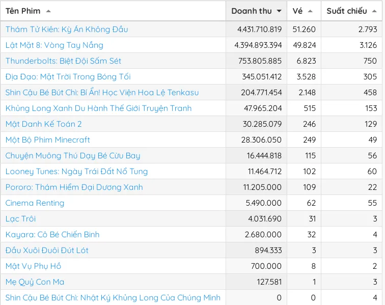tham tu kien tram ty 2.jpg