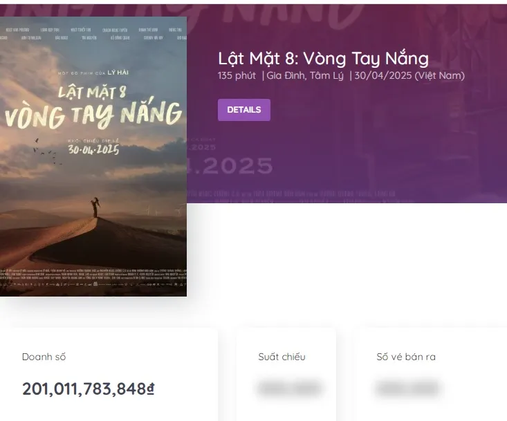 lat mat 8 200 ty dong 1.jpg