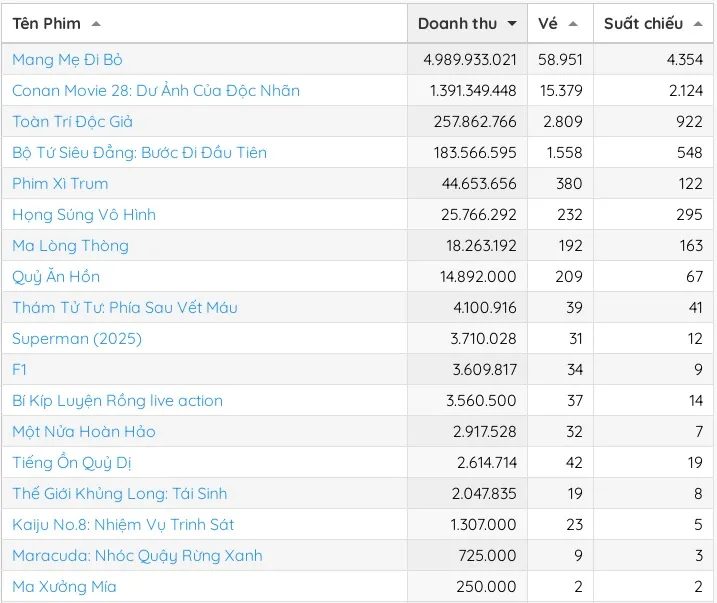 mang me di bo giao luu 5.jpg