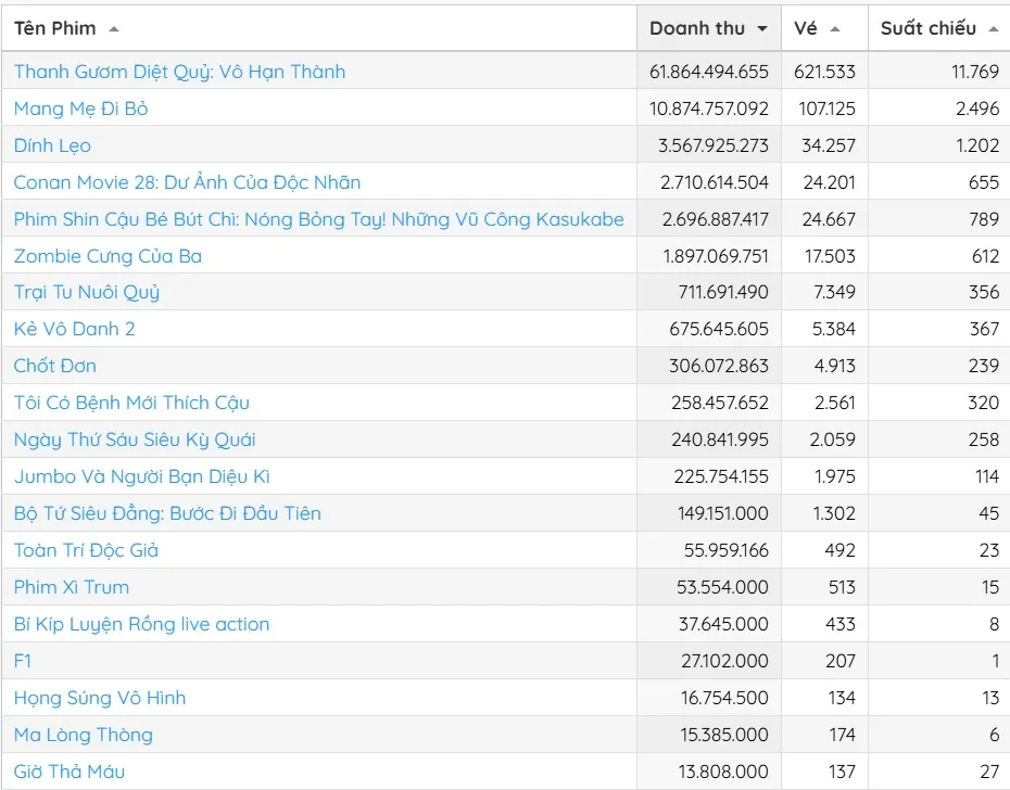 doanh thu 18-8-1.jpg