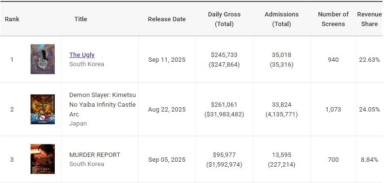 phim nhan dien 1.JPG