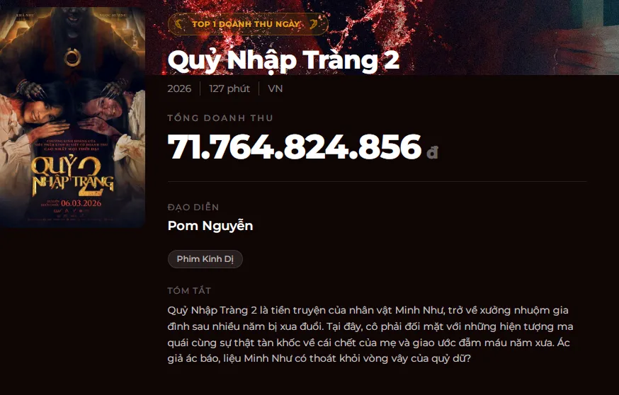 doanh thu 16-3-1.jpg