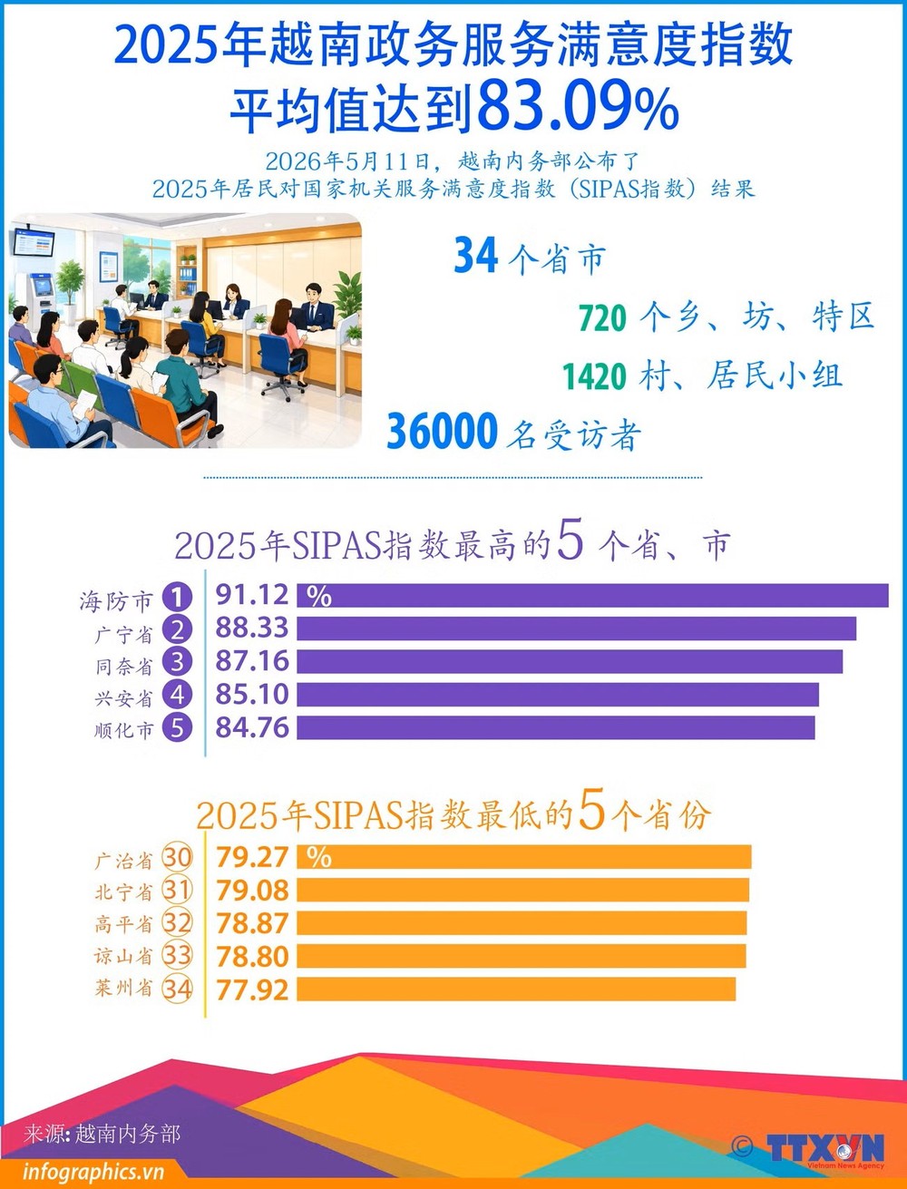 2026-0511-vn-sipas25-v-h84-h84.jpg