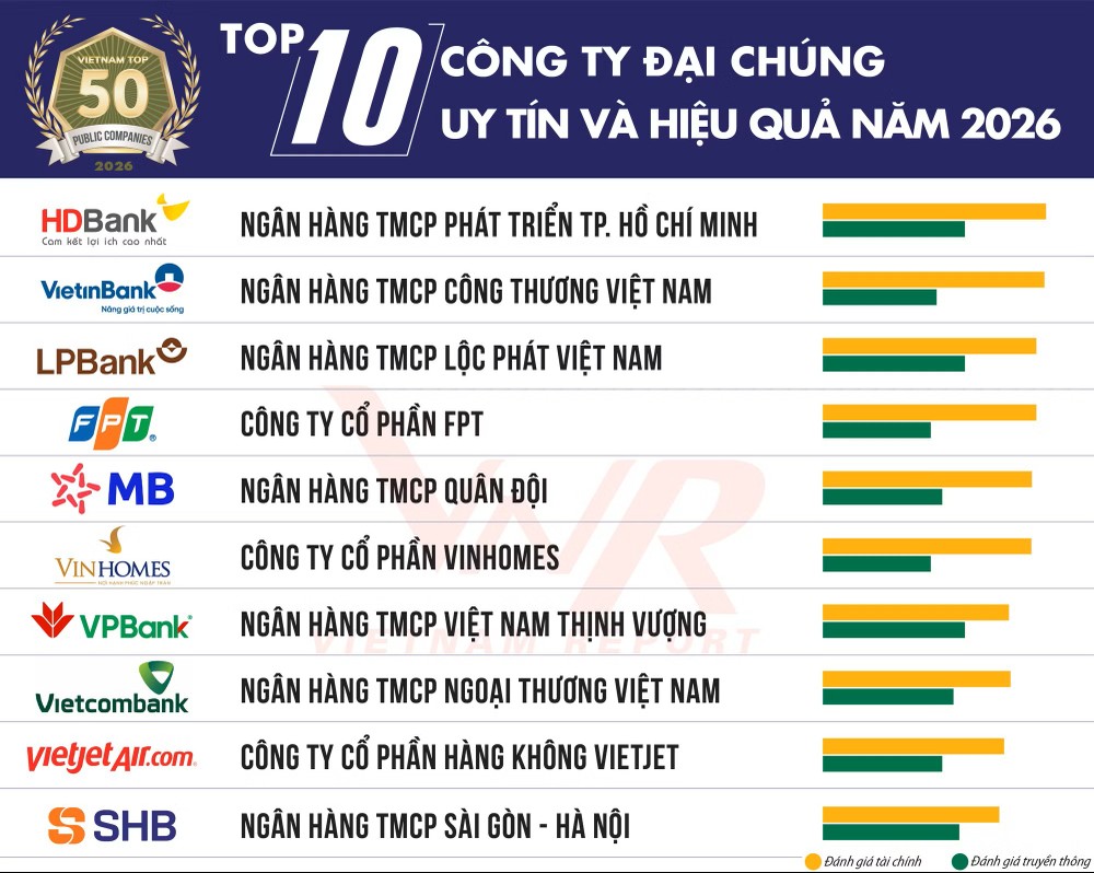 top-50.jpg