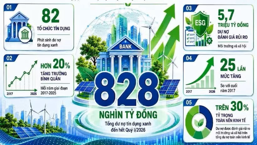 图：《人民报》