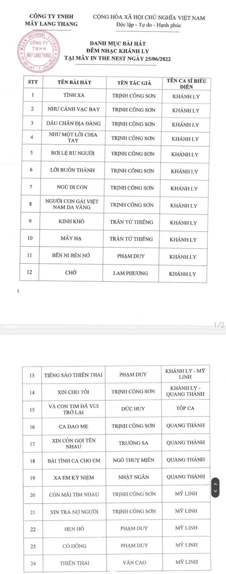 Đà Lạt: Mời làm việc đơn vị tổ chức đêm nhạc “Dấu chân địa đàng” vì có tiết mục ngoài đăng ký ảnh 2