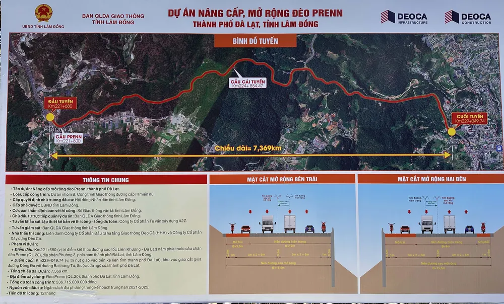 Dự án nâng cấp, mở rộng đèo Prenn có chiều dài khoảng 7,37 Km