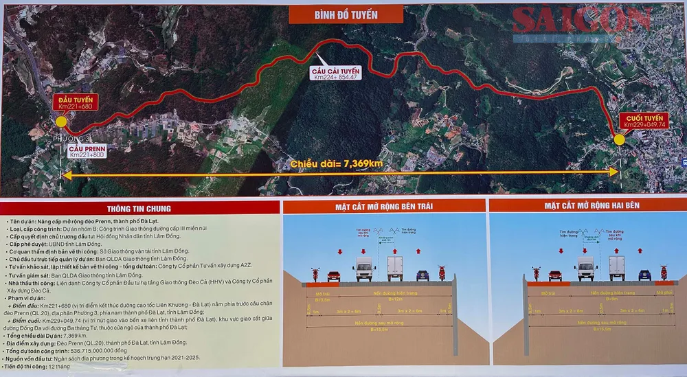 Bình đồ tuyến đèo Prenn. Khi triển khai dự án nâng cấp, mở rộng đèo Prenn, tuyến đường sẽ nâng cấp từ 2 làn xe lên 4 làn. Ảnh: ĐOÀN KIÊN Bình đồ tuyến đèo Prenn. Khi triển khai dự án nâng cấp, mở rộng đèo Prenn, tuyến đường sẽ nâng cấp từ 2 làn xe lên 4 làn. Ảnh: ĐOÀN KIÊN