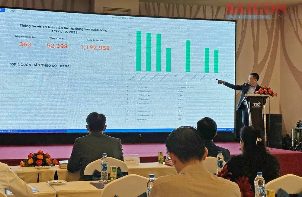 Ông Đặng Khắc Lợi, Phó Cục trưởng Cục Báo chí dẫn chứng các cơ quan báo chí tại Việt Nam ứng dụng AI trong sản xuất tin, bài. Ảnh: ĐOÀN KIÊN