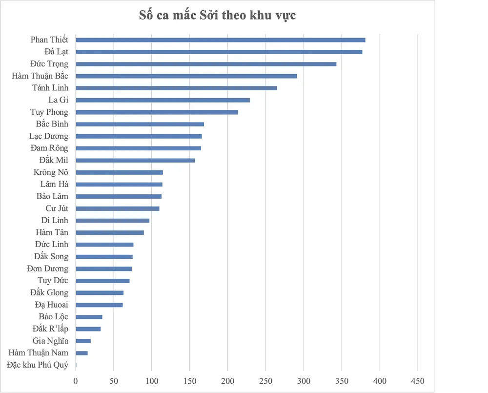 Screenshot 2025-08-12 at 11.04.29.png