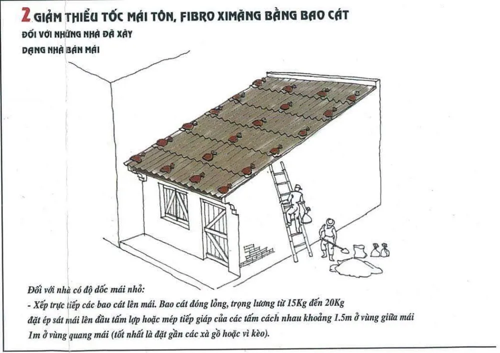 12 cách cứu nhà cửa ở Nam bộ khỏi bay theo bão Tembin ảnh 2