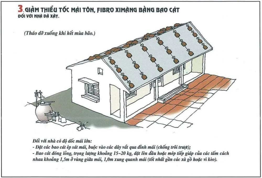 12 cách cứu nhà cửa ở Nam bộ khỏi bay theo bão Tembin ảnh 3