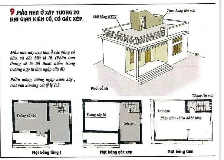 12 cách cứu nhà cửa ở Nam bộ khỏi bay theo bão Tembin ảnh 9
