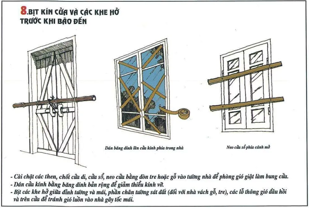 12 cách cứu nhà cửa ở Nam bộ khỏi bay theo bão Tembin ảnh 8