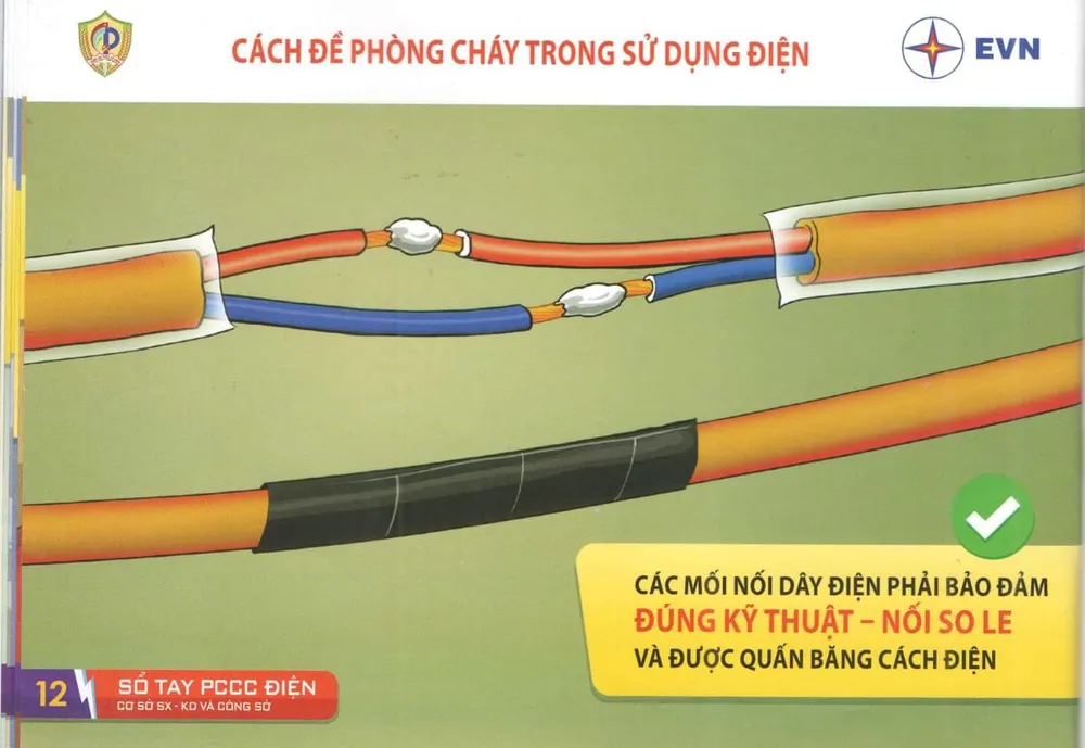 Hướng dẫn phòng cháy do chập điện tại các cơ sở sản xuất, kinh doanh, công sở  ảnh 10