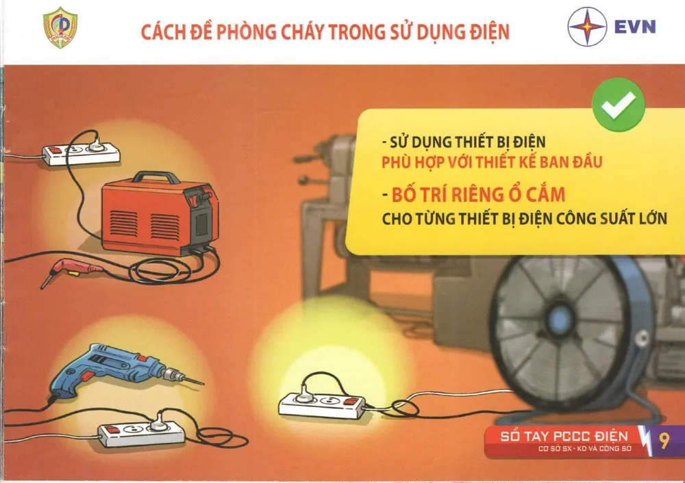 Hướng dẫn phòng cháy do chập điện tại các cơ sở sản xuất, kinh doanh, công sở  ảnh 7
