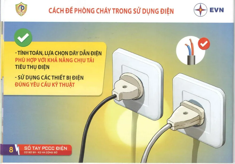 Hướng dẫn phòng cháy do chập điện tại các cơ sở sản xuất, kinh doanh, công sở  ảnh 6