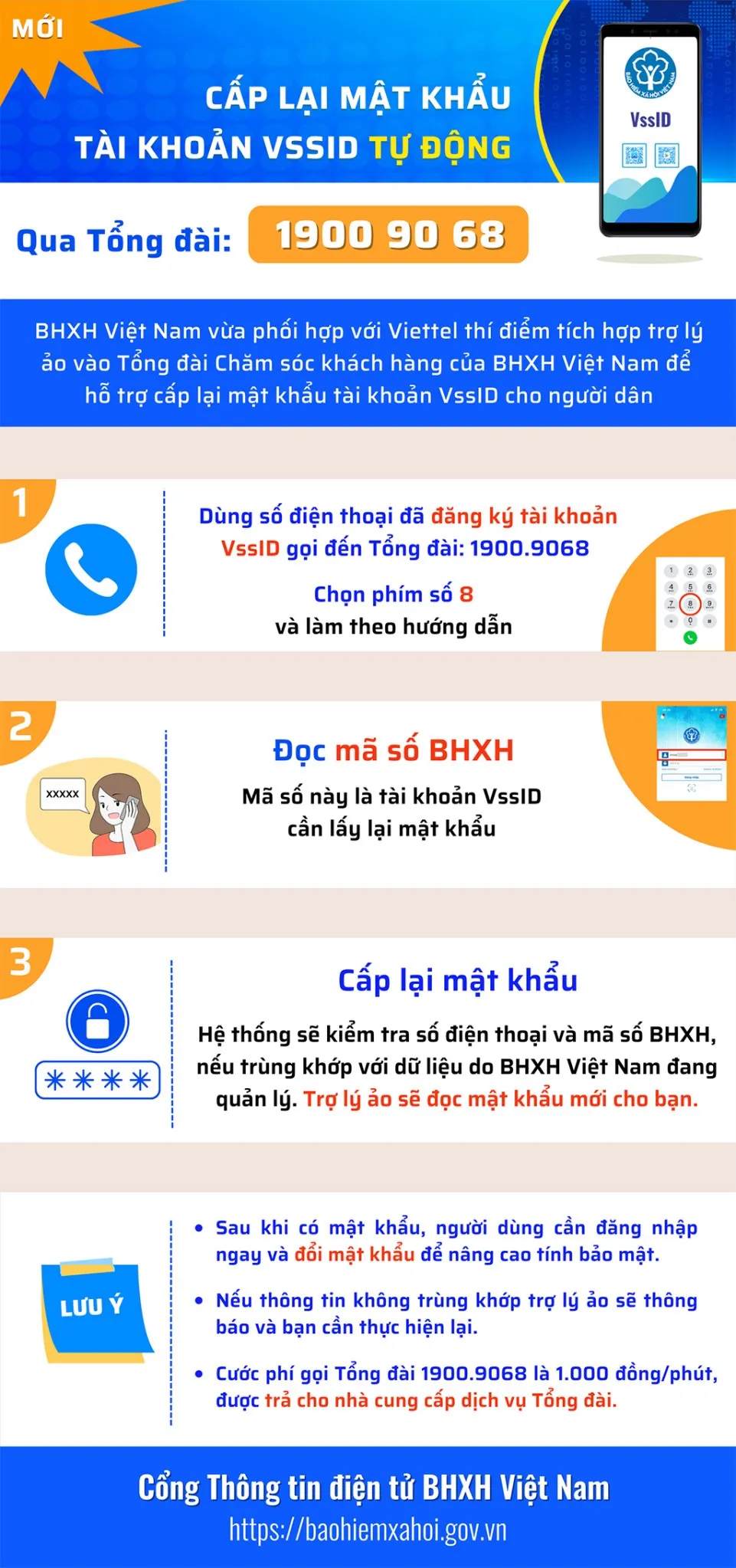 Hướng dẫn cách gọi đến số tổng đài chính xác của BHXH Việt Nam để lấy mật khẩu VssID khi cần thiết Hướng dẫn cách gọi đến số tổng đài chính xác của BHXH Việt Nam để lấy mật khẩu VssID khi cần thiết