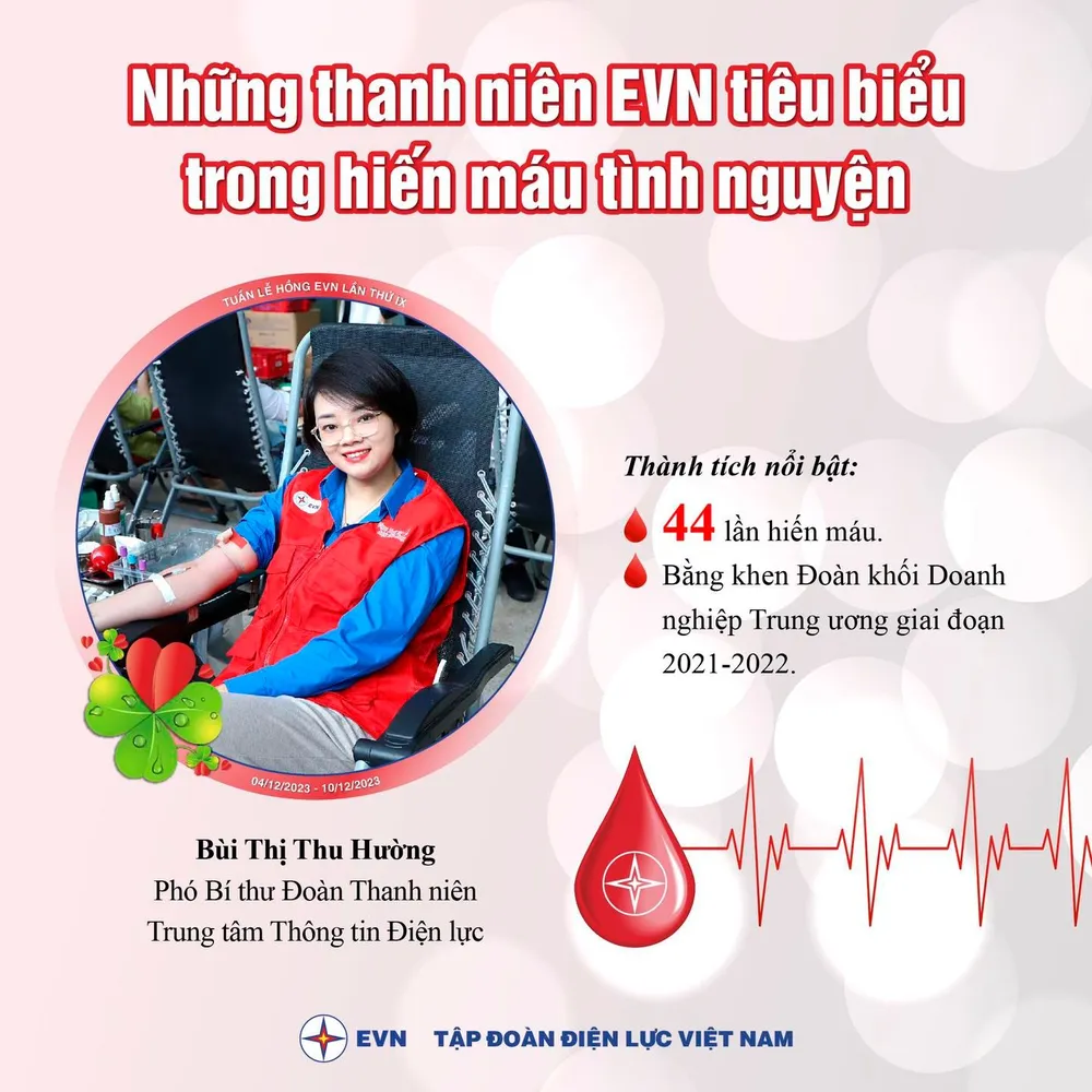 thanh-nien-evn-tieu-bieu-trong-hien-mau-tinh-nguyen-3192.jpg