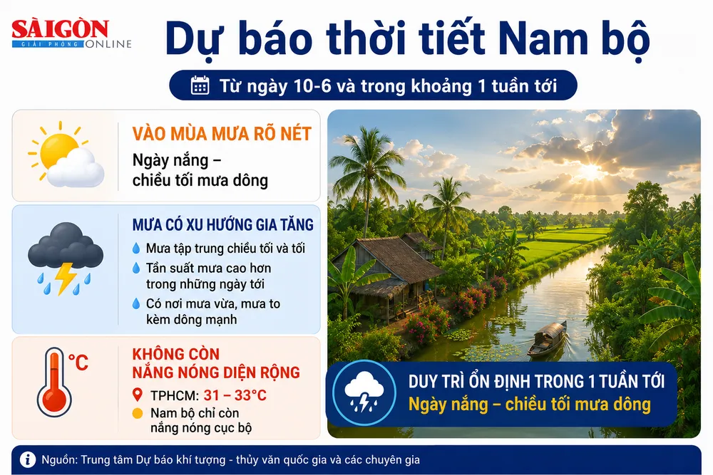 557AB9BD-15E1-4363-8390-AC97ECED4958.png