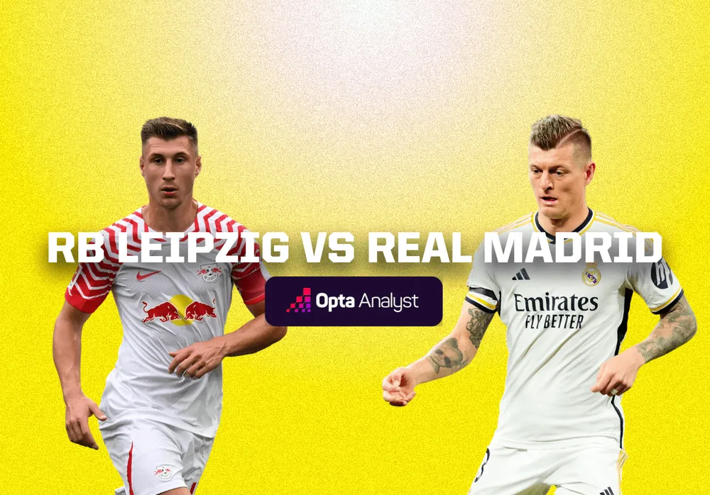 rb-leipzig-vs-real-madrid-prediction-opta-7860.png