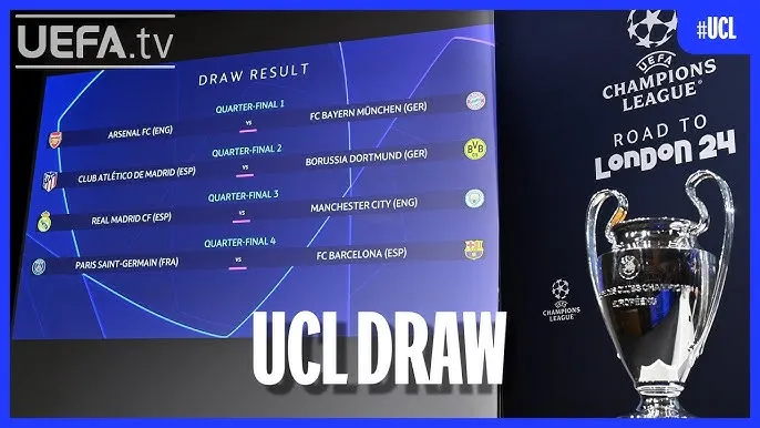 Bốc thăm Champions League ảnh hưởng thế nào đến cơ hội vô địch của mỗi đội
