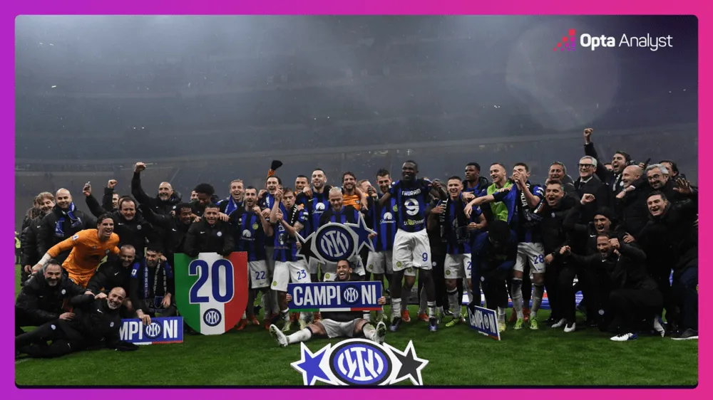 inter-milan-serie-a-champions-1024x576.png