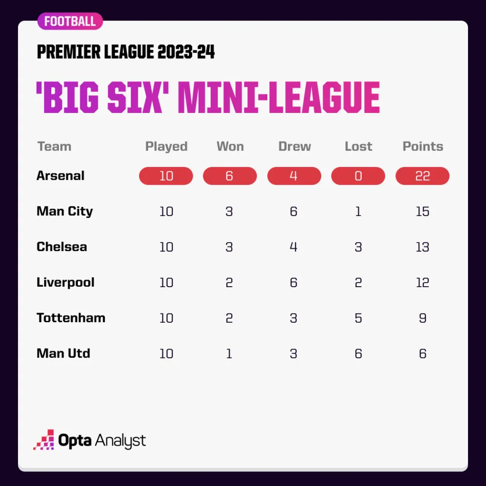 pl-big-six-mini-league-2023-24-1024x1024.png