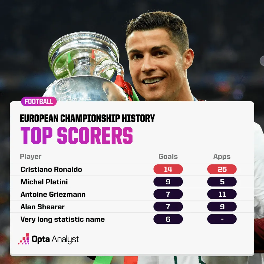 european-championship-top-scorers-1024x1024.png