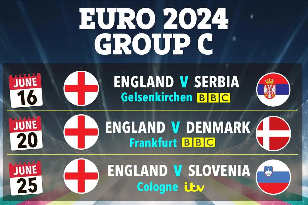 GM_1-12_EURO_2023-DRAW-RESULTS-ENGLAND-GAMES-V5_GROUP-C.jpg