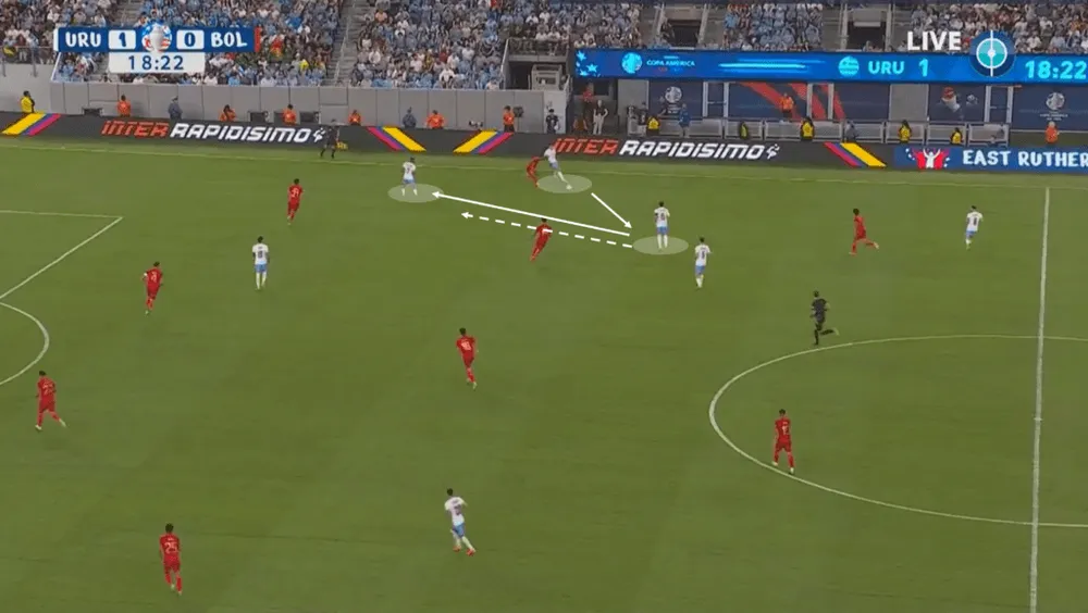 uruguay-transition-shot-example-2-1024x578.png