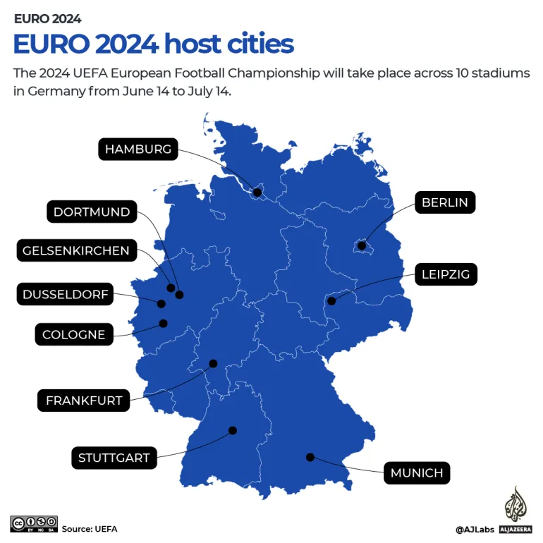 INTERACTIVE-EURO-2024-host-cities-1717665571.jpg