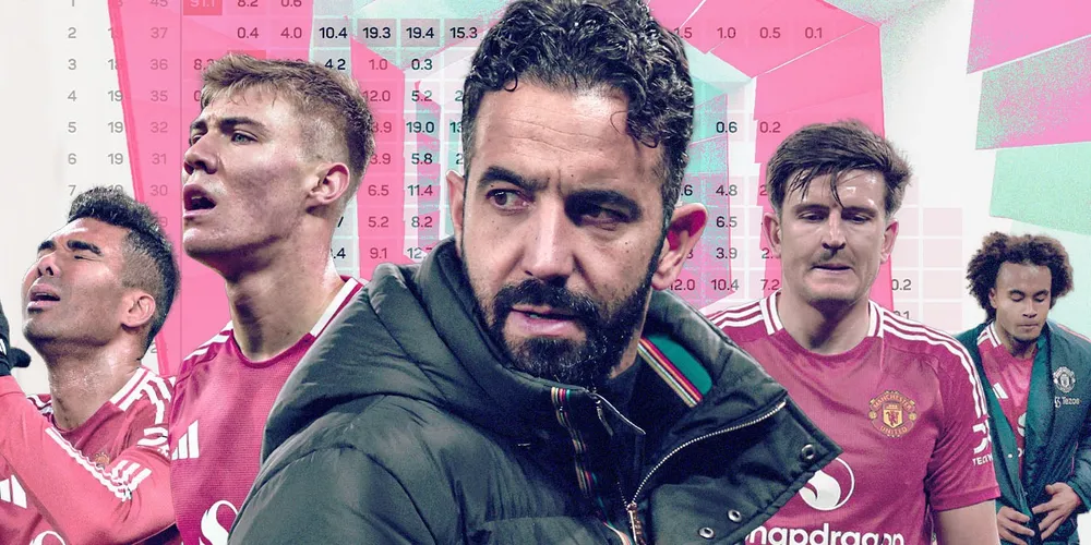 Liệu Man United thực sự có nguy cơ xuống hạng? Tiếng nói từ siêu máy tính Opta