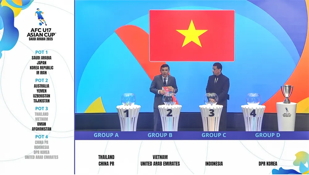 Từ U17 đến World Cup: Hành động phù hợp để nắm bắt cơ hội
