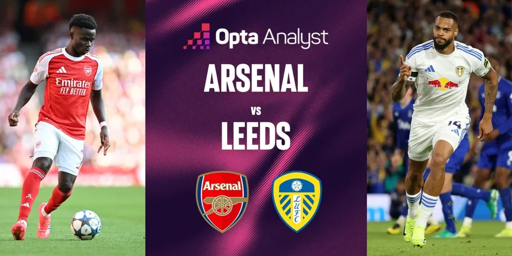 Trước trận gặp Leeds, với Eberechi Eze, Arsenal cuối cùng đã có đội hình vô địch?