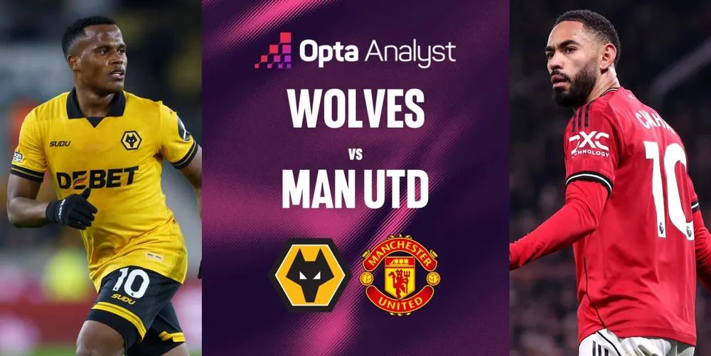 Ruben Amorim cần thêm thời gian, nhưng bao nhiêu mới đủ?